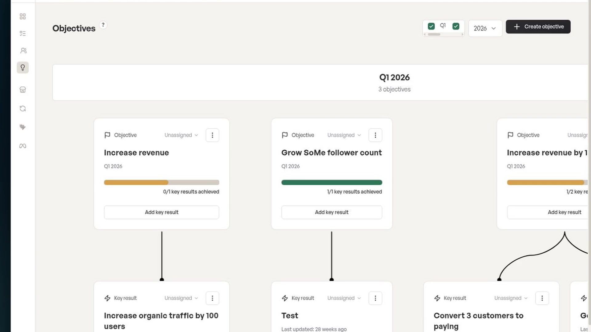Produktoptagelse fra Foundbase: Strategiværktøjer til retning og handling